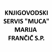 francic marija
